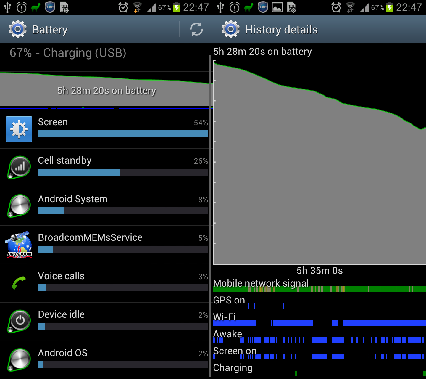 Your Phone's Battery Use Could Give Away Your Location