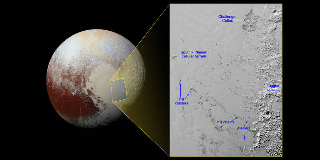 landscape-1454619010-pluto.jpg