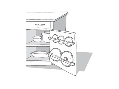 Inside Kitchen Cabinet Door Towel Rack Screw In Inside Kitchen Cabinet Door Towel Rack Screw In