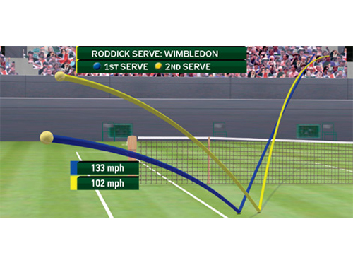 effect of spin on the trajectory of On the horizontal plane, the bullet does not follow a straight trajectory from the moment it leaves the muzzle, it begins to be deflected by the effect of spin drift and, if present, wind. effect of spin on the trajectory of On the horizontal plane, the bullet does not follow a straight trajectory from the moment it leaves the muzzle, it begins to be deflected by the effect of spin drift and, if present, wind.
