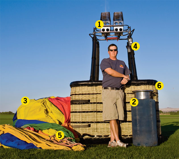 Hot Air Balloon Pilot Job Information How HotAir Balloons Work