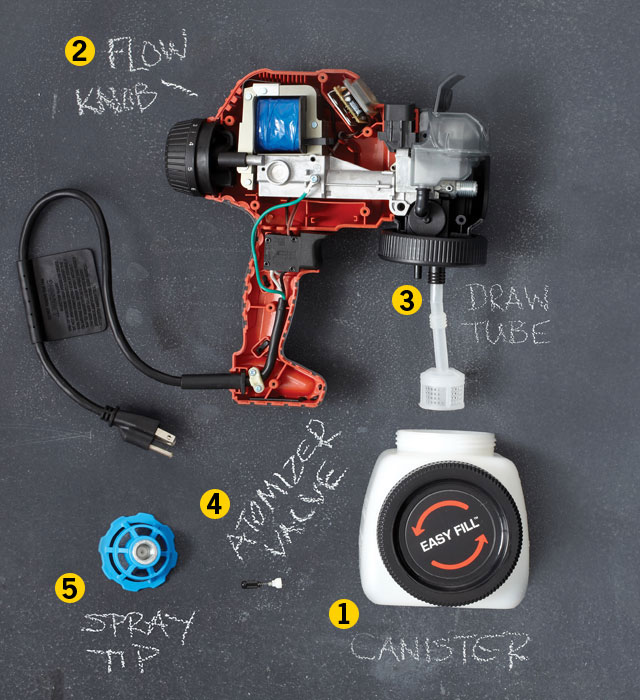 how it works paint sprayer quaker christmas