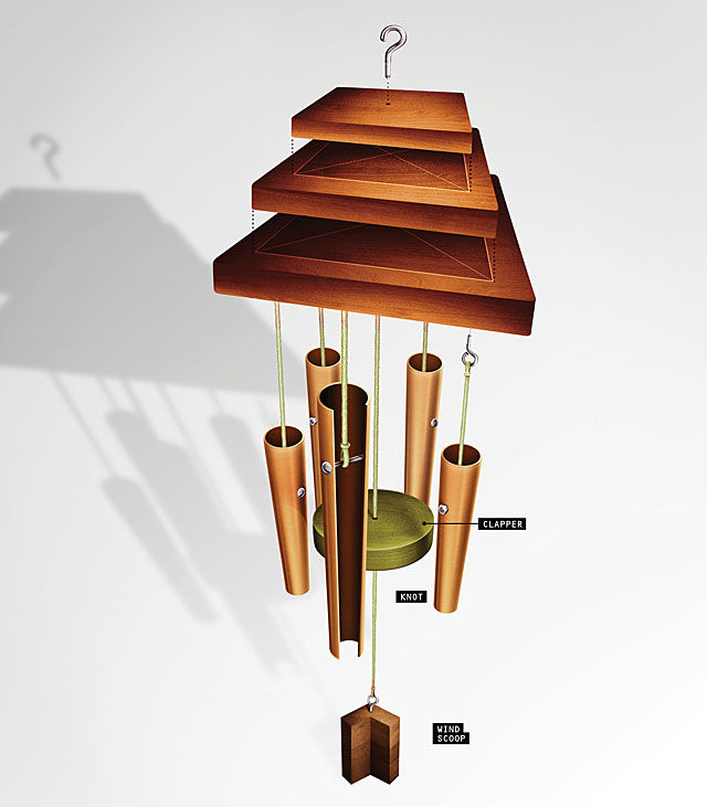 How To Make Wind Chimes In 5 Easy Steps
