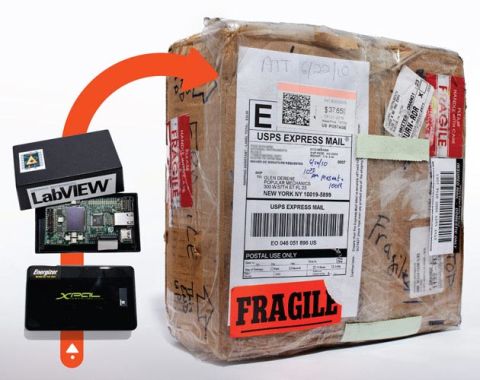 Popular Mechanics Sweepstakes >> Shipping Company Reviews – Best Package Shipping Company Popular Mechanics Sweepstakes >> Shipping Company Reviews – Best Package Shipping Company