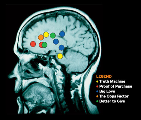 Image currently unavailable. Go to www.generator.bulkhack.com and choose Brain Dots image, you will be redirect to Brain Dots Generator site.